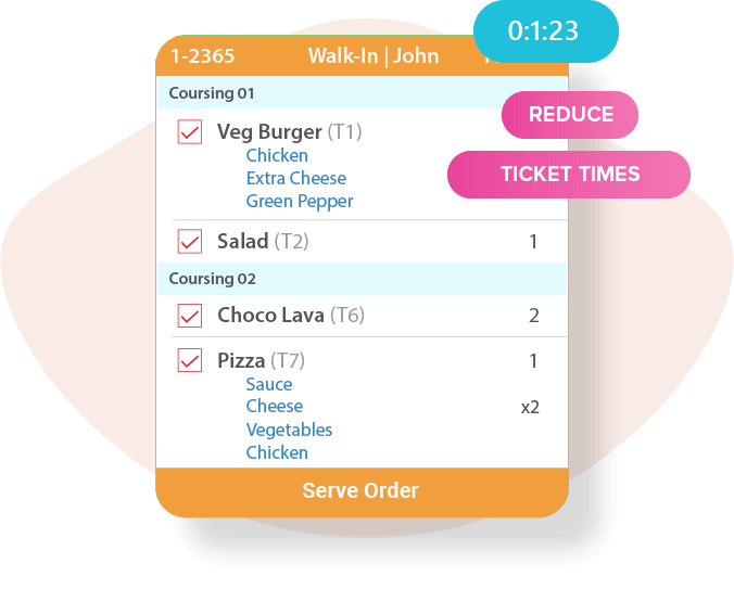 Kitchen Display System - Reduce Ticket Times
